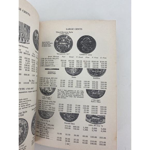 A Guide Book Of United States Coins 30th Revised Edition 1977 R.S. Yeoman HC - Picture 4 of 5